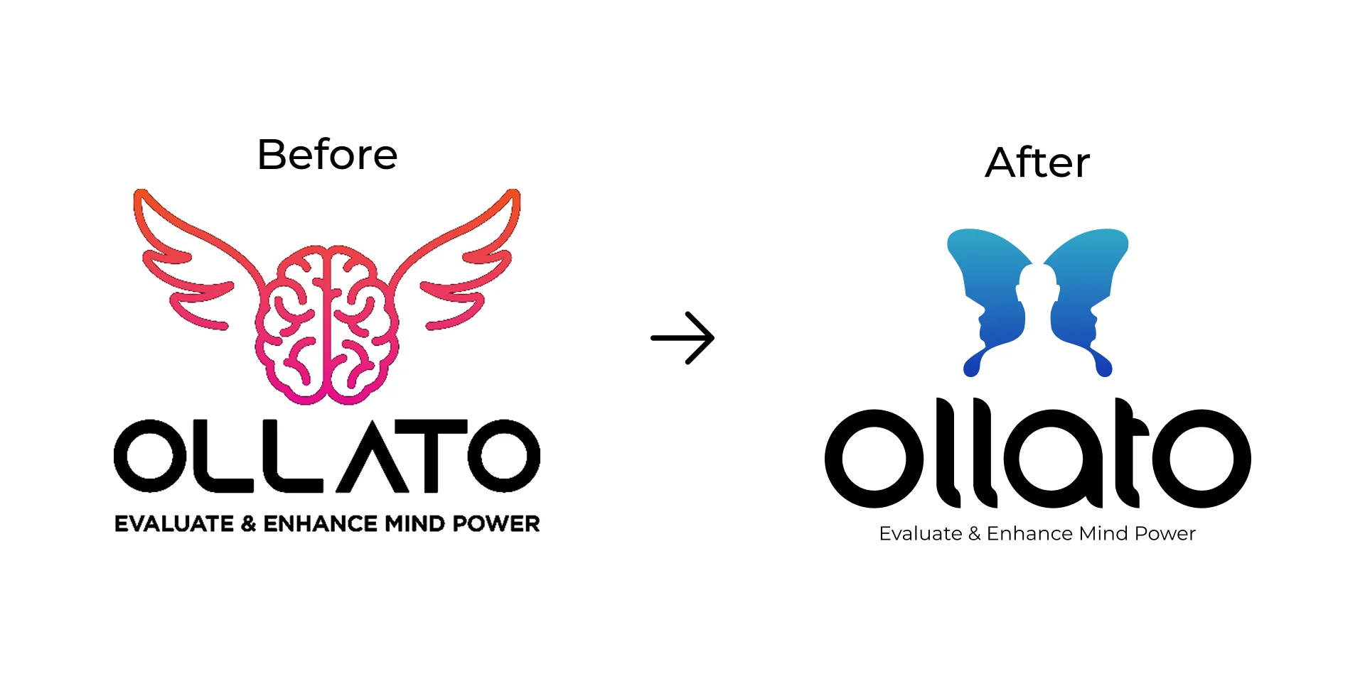 Mental wellness brand rebranding case study for Ollato by DigiBrandX Mumbai